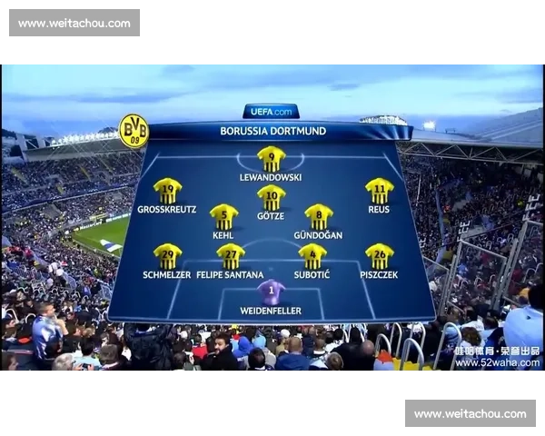 欧战焦点之夜多特蒙德迎战马拉加强强对话引爆悬念胜负走向备受关注